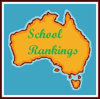 Australian school rankings based on academic results (eg. VCE, HSC, QCE, WACE, ATAR or NAPLAN)